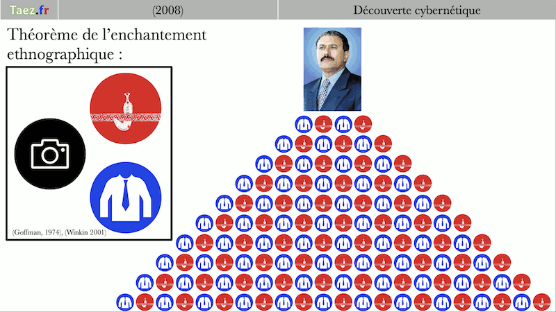 ctp34-slide-f.gif