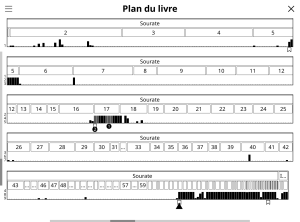 plan_du_livre.png